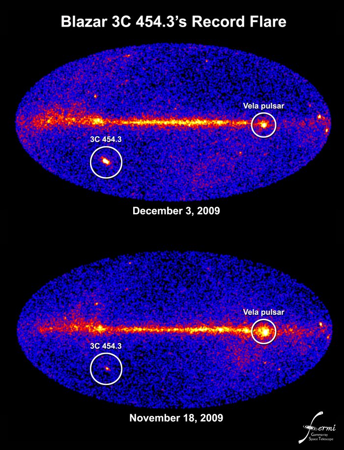 Aufnahme des Himmels, Regionen starker Gammastrahlung sind orange dargestellt vor dunklem Hintergrund. Der Vela-Pulsar leuchtet in einem hellen Band, der Blasar liegt links unten und ist auf der Aufnahme vom Dezember heller als einem Monat zuvor.