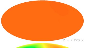 Eine Grafik zeigt farblich gekennzeichnete Unterschiede in Werten auf einer ellipsenförmigen Abbildung des Himmels.