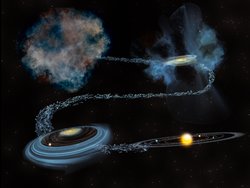 Die Grafik zeigt die Enstehung eines Planetensystems in mehreren Schritten: Links oben eine Molekülwolke, rechts oben ein junger Stern mit Akkretionsscheibe in der Wolke, links unten ein junger Stern mit protoplanetarischer Scheibe, rechts unten ein fertiges Planetensystem.