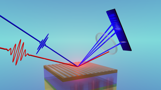 Elektronenspins im Material