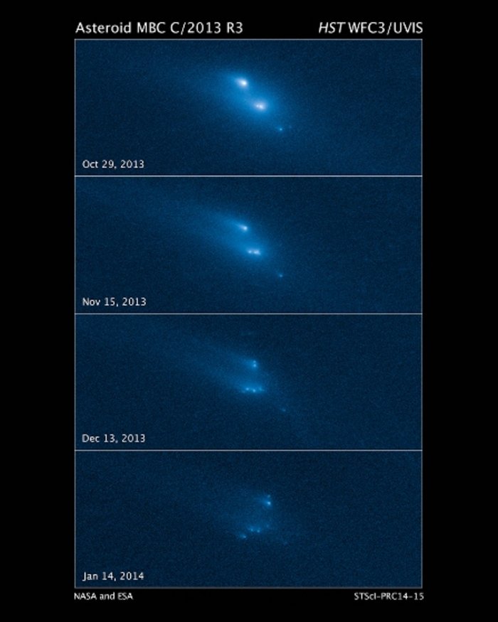 Vier Bilder untereinander, die im Oktober, November und Dezember des Jahres 2013 sowie im Januar 2014 vom Hubble-Weltraumteleskop aufgenommen wurden. Die Bilder zeigen jeweils mehrere leuchtende Punkte vor dunklem Hintergrund. Auf dem obersten Bild erkennt man drei größere Lichtflecken. Auf den drei Bildern darunter spalten sich die Lichtflecken in mehrere Leuchtpunkte auf, die von Bild zu Bild weiter auseinanderdriften.