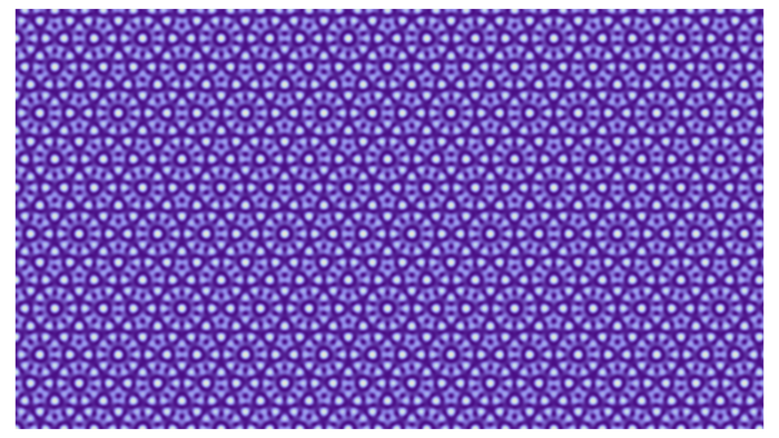 Interferenzmuster mit quasikristalliner Symmetrie Durchgehendes Muster aus violetten und weißen Bereichen. Es sind bestimmte Figuren wie Kreise oder Sterne zu erkennen, die viele Male, aber nicht periodisch auftauchen.