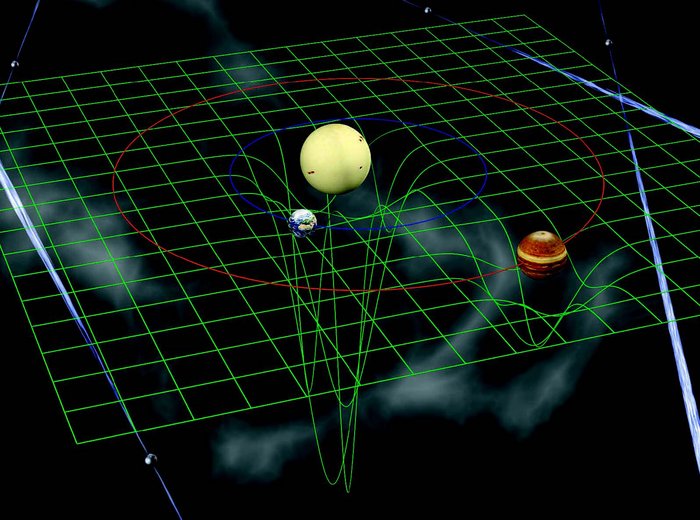 Schematische Darstellung der Raumkrümmung im Sonnensystem Darstellung der Raumkrümmung im Sonnensystem für die Planeten Erde und Mars