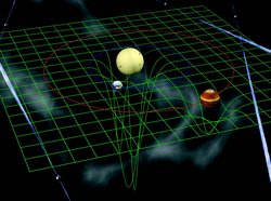 Darstellung der Raumkrümmung im Sonnensystem für die Planeten Erde und Mars