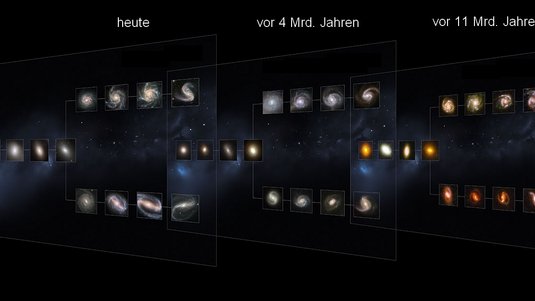 Reihen von Bildern von Galaxien