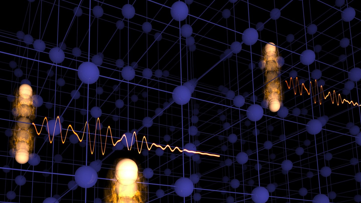 Quanten Welt der Physik: Quanten-Paradoxon experimentell bestätigt