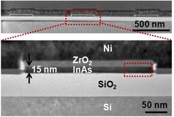 Mikroskopblick in neuen Chip