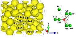 Verschiedende Schaubilder der Molekülstruktur, eine davon zeigt Kohlenstoff- und Eisenatome als dicht gepackte, gelbe Kugeln