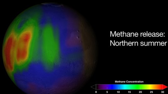 Methankonzentration auf dem Mars