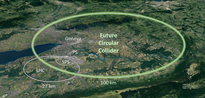 Satellitenaufnahme der Umgebung von Genf; ein eingezeichneter elliptischer Kreis zeigt die Lage des Teilchenbeschleunigers Future Circular Collider