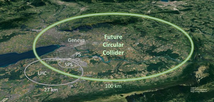 Der Future Circular Collider Satellitenaufnahme der Umgebung von Genf; ein eingezeichneter elliptischer Kreis zeigt die Lage des Teilchenbeschleunigers Future Circular Collider
