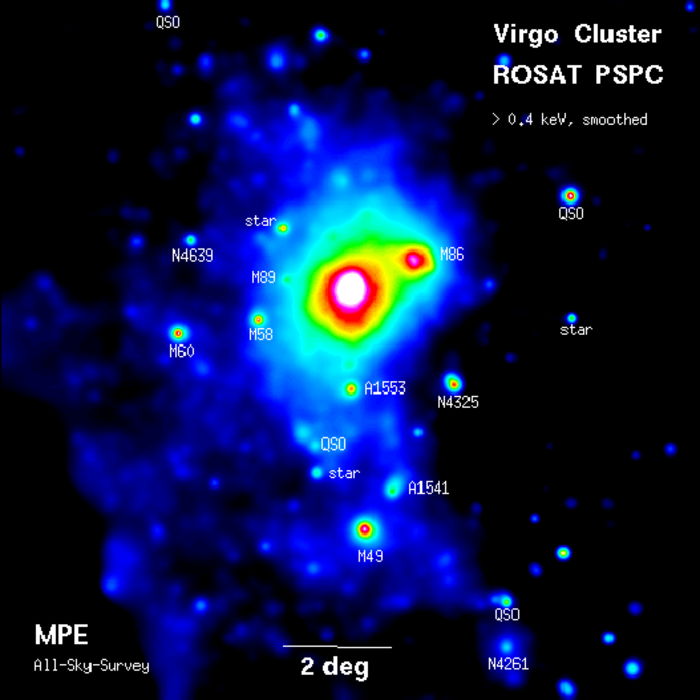 Virgo-Galaxienhaufen Eine blaue Wolke vor schwarzem Hintergrund. Im oberen Bereich der Wolke befindet sich ein weiß leuchtender Fleck, der von einem roten und einem grünen Rahmen umgeben ist. Ähnliche, kleinere Strukturen befinden sich auch im Rest der Wolke.