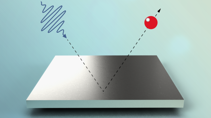 Die Illustration zeigt eine Metallplatte. Von links oben trifft eine Welle auf die Platte und eine kleine Kugel bewegt sich nach rechts oben von der Platte weg.