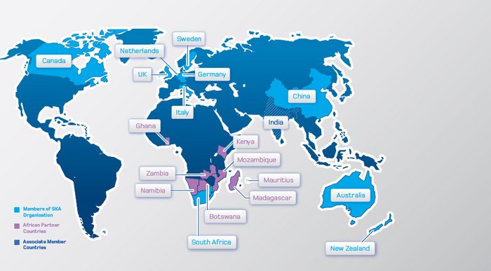 Weltkarte, auf der die zehn Mitglieder der SKA-Organisation, das assoziierte Mitglied Indien sowie afrikanische Partnerländer im Süden und Westen des Kontinents eingezeichnet sind.