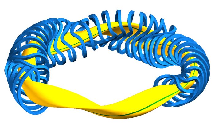 Schematische Darstellung eines Stellarator-Reaktors Schematische Darstellung einer Fusionsanlage vom Typ Stellarator. Die Magnetfeldspulen bilden hier eine komplexe, verdrillte Anordnung, die wiederum ein ebenfalls verdrilltes Magnetfeld erzeugt, in dem das Plasma eingesperrt ist.