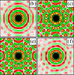 Dichteverteilung der Quantenteilchen (Exzitonen)