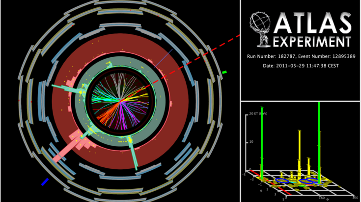 Ansicht aus verschiedenen Perspektiven auf den ATLAS-Detektor am CERN.