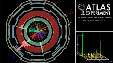 Ansicht aus verschiedenen Perspektiven auf den ATLAS-Detektor am CERN.