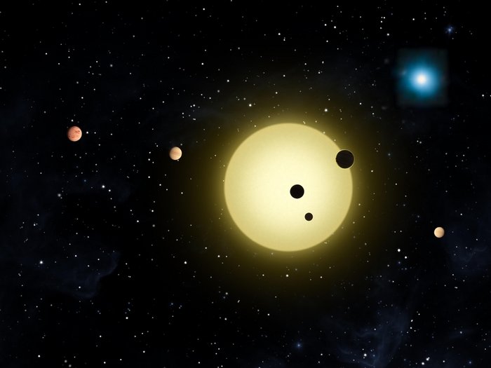 Planeten um einen groß sichtbaren Stern, im Hintergrund rechts oben ein weiterer Stern.