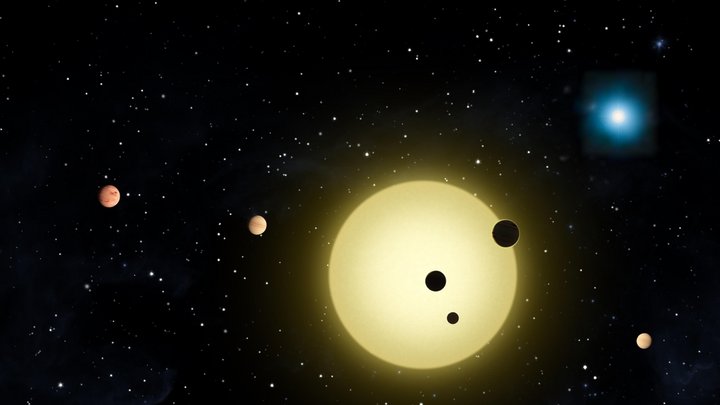 Planeten um einen groß sichtbaren Stern, im Hintergrund rechts oben ein weiterer Stern.