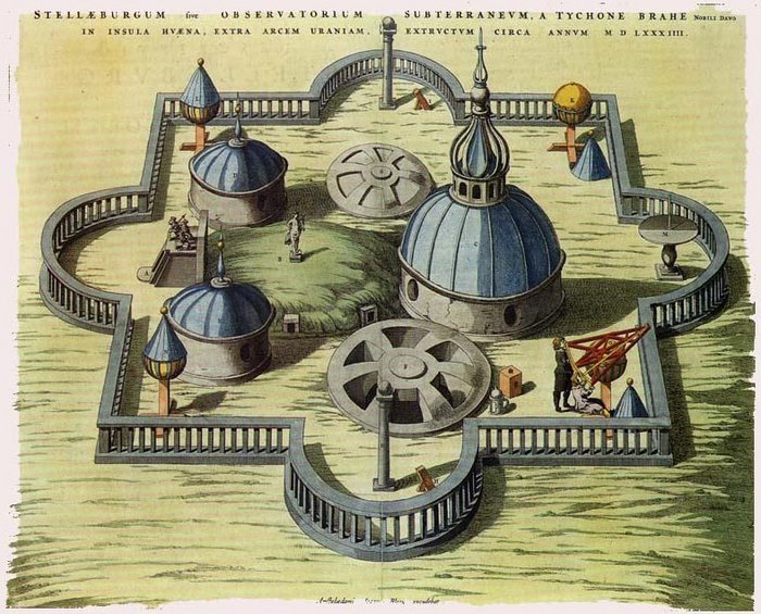 Sternwarte Stjerneborg Auf der Zeichnung ragen einige Kuppeln aus dem Erdboden. Ein Astronom steht an einem Instrumet und beobachtet den Himmel.
