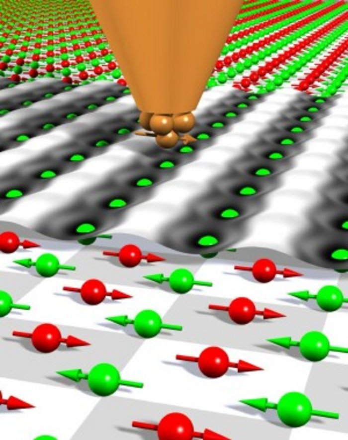 Magnetische Sonde eines Rastertunnelmikroskops rafik: Eine Spitze fährt über eine Oberfläche. Die magnetischen Ausrichtungen werden durch Farben und Pfeile deutlich gemacht.