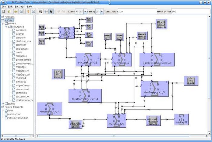 Der Pipeline-Editor des Prozesskoordinators ProC Screenshot eines komplexen Flussdiagramms in einem Programmfenster.