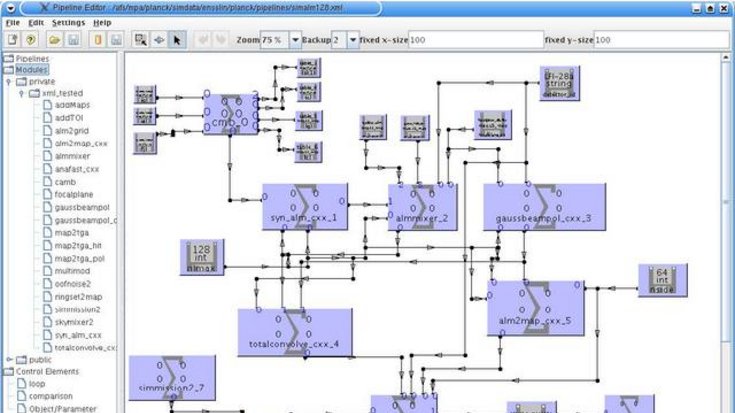 Der Pipeline-Editor des Prozesskoordinators ProC