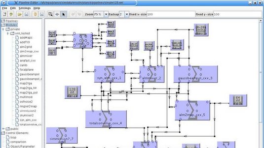 Der Pipeline-Editor des Prozesskoordinators ProC