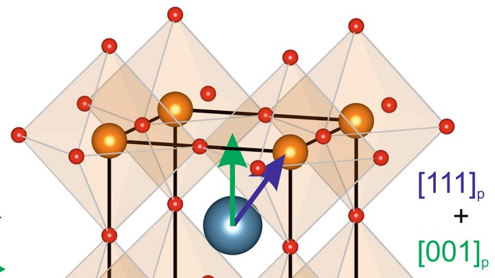 Das Bismutatom (Mitte) lässt sich dauerhaft über elektrische Pulse etwas verschieben und verursacht so eine schaltbare Magnetisierbarkeit. 