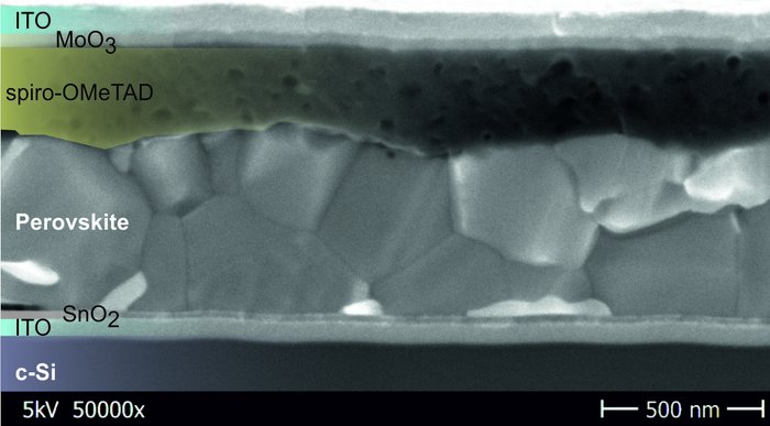 Tandemsolarzelle unter dem Mikroskop Mehrere aufeinanderliegende horizontale Schichten von unterschiedlicher Textur.