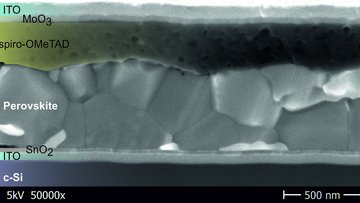 Mehrere aufeinanderliegende horizontale Schichten von unterschiedlicher Textur.