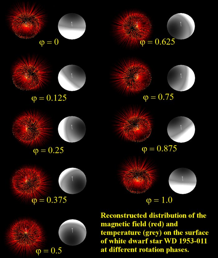 Magnetfelder und Temperatur auf WZ 1953-011