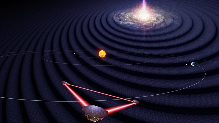 Die Illustration zeigt ein helles Objekt, von dem kreisartige Strukturen ausgehen. Unten in der Mitte befindet sich ein Dreieck, dass die LISA-Satelliten aufspannen.