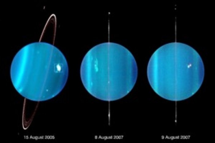 Jahreszeiten auf Uranus