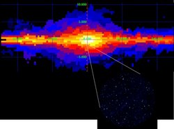 Diffuse Röntgenstrahlung aus der Milchstraße