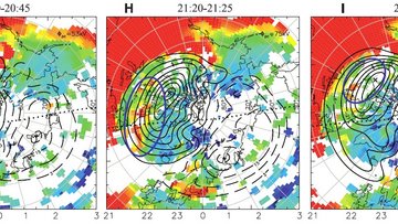 Drei Grafiken nebeneinander zeigen farbig die Plasmaveränderungen in drei Abschnitten zwischen 20:40 und 21:45 Uhr des Beobachtungstages.
