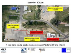 Luftbild. Blick von oben auf den Ort der CO2-Speicherung. Man sieht Straßen, Bäume und Gebäude. Hervorgehoben sind zwei CO2-Tanks, die CO2-Pipeline sowie die Stellen mit den drei Bohrlöchern.