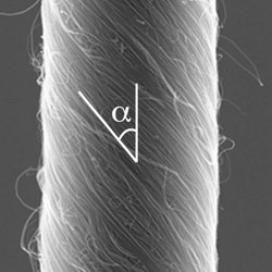 Verdrilltes Nanogarn