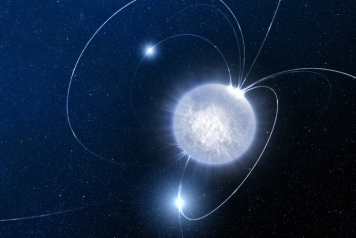 Magnetar Magnetar