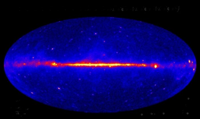 Der Himmel im Gammastrahlungsbereich Der Himmel im Gammastrahlungsbereich