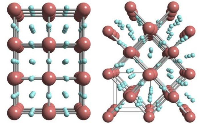 Kristallstruktur aus Röntgendaten Links die gemessene Kristallstruktur von Iridiumhydrid: Die Iridiumatome besetzen die Ecken eines Würfels, während sich die Wasserstoffatome im Zentrum der Würfelflächen befinden. Rechts die Darstellung eines verzerrten Würfelgitters.
