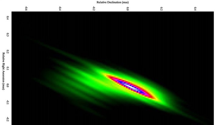 Radiobild des aktiven Galaxienkerns BL Lacertae, Quelle: J.L. Gomez et al./The Astrophysical Journal; Lizenz: gemäß den Bedingungen der Quelle Schräge elliptische Form mit unterschiedlichen Schattierungen, die nach oben links ausgefranst ist.