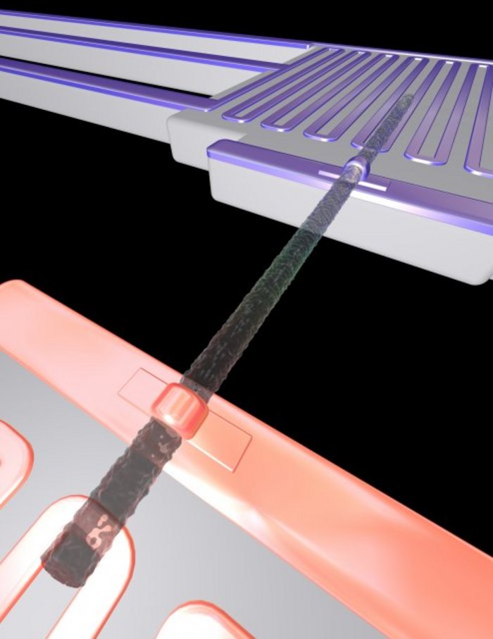 Silizium-Nanodraht erzeugt Strom aus Wärme Silizium-Nanodraht erzeugt Strom aus Wärme