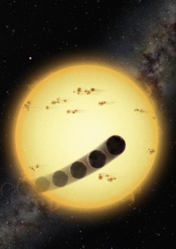 Heißer Jupiter Heißer Jupiter