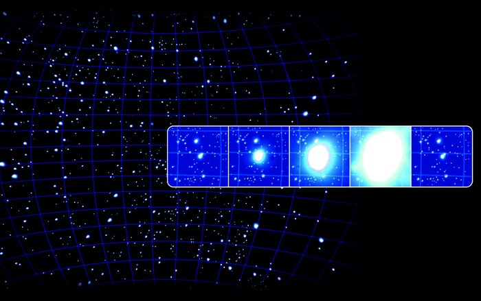 Im Hintergrund ist das Weltall zu erkennen, über das ein helles Gitter gelegt wurde. Im Vordergrund sieht man in fünf Ausschnitten die Entwicklung eines Gammastrahlenausbruchs - ein kleiner Lichtpunkt wird immer größer und erlischt dann wieder.