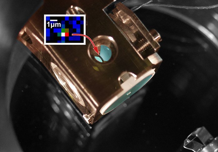 Versuchsaufbau zur Erzeugung des Quantengatters Auf der Fotografie zu sehen sind zwei konisch abgedrehte Spiegeln in 0,5 Millimetern Abstand, zwischen denen ein einzelnes Atom gefangen ist, über das Lichtteilchen miteinander wechselwirken können. Ein Pfeil zeigt an dass das Atom in der Mitte zwischen den beiden Spiegeln sitzt und dort gefangen ist. Die eingefügte Grafik zeigt die Aufnahme einer speziellen Kamera, die das Fluoreszenzlicht des Atoms aufgenommen hat.
