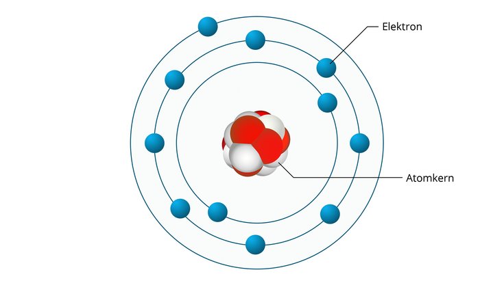 Im Zentrum der Grafik ist der Atomkern dargestellt, zusammensetzt aus hellen und dunklen Kreisen. Auf konzentrischen Ringen um den Kern, welche die Bahnen der Elektronen repräsentieren, sind die Elektronen als Kreise zu sehen.