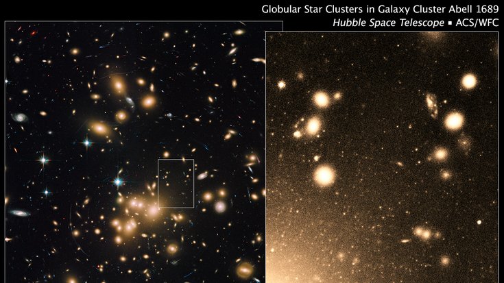 Große Anzahl von Galaxien und Sternhaufen