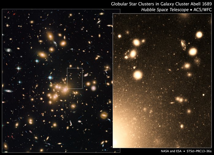 Links eine große Zahl von Galaxien, rechts ein Ausschnitt aus der Mitte des linken Bildes mit einer großen Zahl runder Objekte.